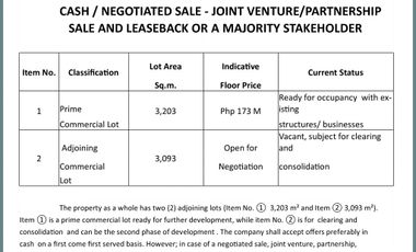 PROPERTY # 11833 - Prime Commercial Property for Sale IN Singcang, Bacolod City