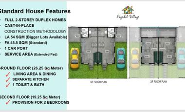 Duplex Pagsibol Village Magalang Pampanga