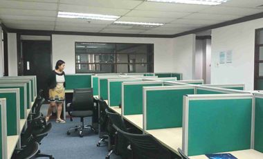 RUSH SALE! Income-generating Ortigas office with parking FOR SALE