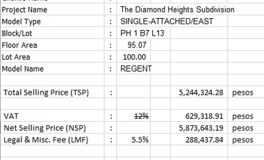 4 Bedroom Single Attached House and Lot w/ Carport, Buhangin Davao City @P6.16M