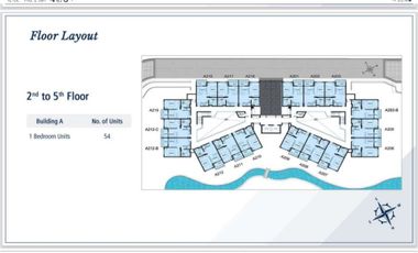 For Sale 1 Bedroom Unit at Bridgeport Park in Samal