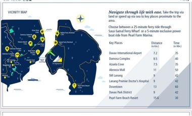 For Sale 1 Bedroom Unit at Bridgeport Park in Samal
