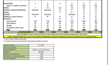 Venta de Casa (Proyecto) en Altos de Panamá, Tumba Muerto