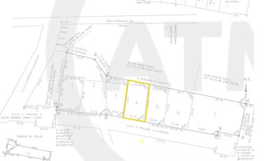 OPORTUNIDAD- LOTE EN VENTA EN COLONIA SUIZA 1000M2- ESCRITURA INMEDIATA