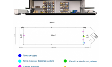 BODEGA EN VENTA CENTRAL DE ABASTOS PLAYA DEL CARMEN