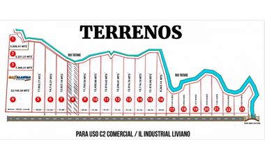 Venta de terreno de 16 hectáreas en Felipillo, Pacora GTA