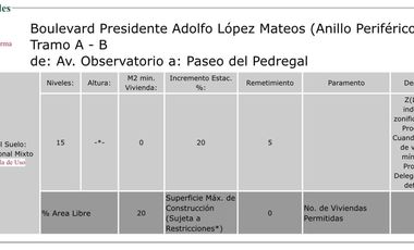 Terreno Densidad Z en Jardines del Pedregal