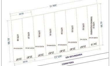 TERRENOS EN ALQUILER DESDE 2500M2- VÍA A LA COSTA - AL PIE CARRETERO