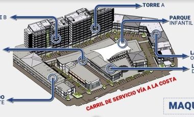 Venta Locales comerciales 328m²,Plaza comercial,En proyecto!-Vía a la Costa