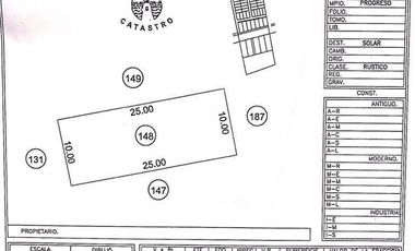 En venta terreno en la playa de Uaymitún de 250 m2