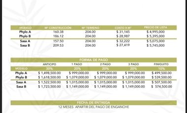 Casa en venta en Playa del Carmen, Quintana Roo.