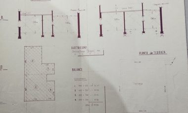 VENTA DE CASA EN SAN MARTIN