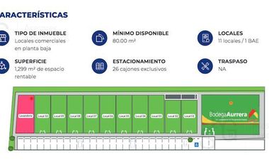 Locales en Renta en Plaza Puerto morelos, Quinta Roo
