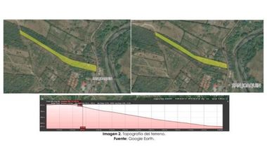 Venta de lote en la Mesa Cundinamarca