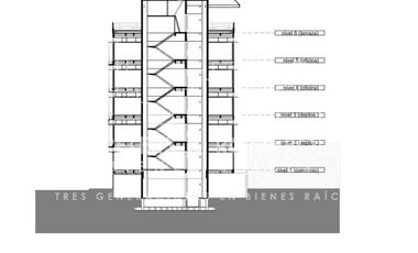 Edificio en Venta en Irrigación