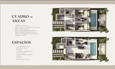 Casa en Venta de 4 habitaciones en Tulum Qroo.