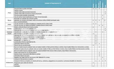 VENTA DE DEPARTAMENTO - (3)