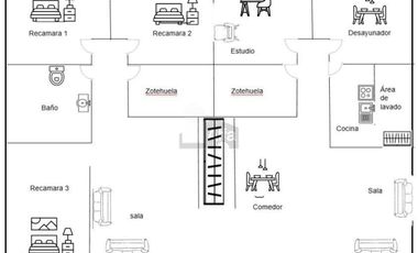 Edificio en venta Tecámac Centro