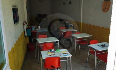 Casa uso de suelo en renta en Jardines del Pedregal