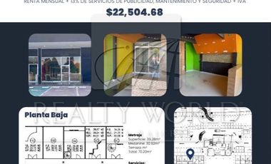 Locales en Renta en Coaxustenco