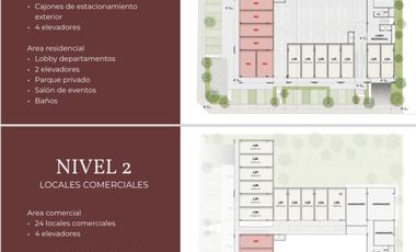 Locales en Venta en Centro