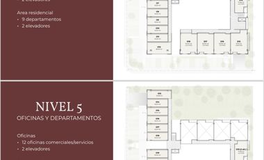 Oficinas en Venta en Sin Colonia