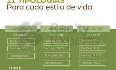 Departamentos en Venta en Nuevo Sur