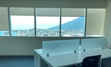 Oficinas en Venta en Del Paseo Residencial