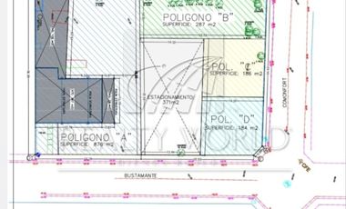 Terrenos en Renta en Allende