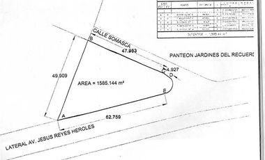 Terreno en Venta Tlalnepantla