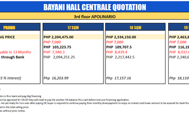 PRE-SELLING CONDOMINIUM @ URDANETA CITY