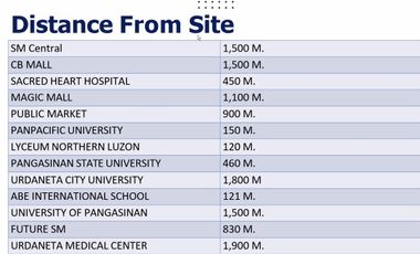 PRE-SELLING CONDOMINIUM @ URDANETA CITY