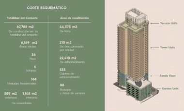ARBOLEDA - EL ÁRBOL DEPARTAMENTO MUESTRA EN VENTA