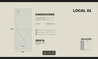 Local comercial en Renta en Montecristo, Mérida Yucatán