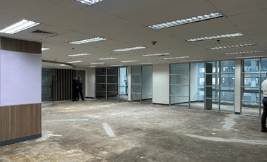 400sqm Office for Rent in The World Centre, Salcedo Village, Makati - CR0765473