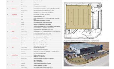 celaya NAVE RENTADA en USD PARQUE INDUSTRIAL gto 090625