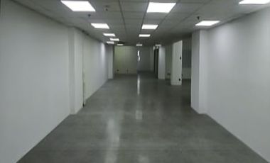 735.45 sqm Office Space for Rent in Ortigas Center, San Juan City
