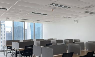150 Seats Available Fitted Office Space for Rent in Mandaluyong City