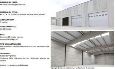BODEGAS EN RENTA GUADALUPE AEROPUERTO