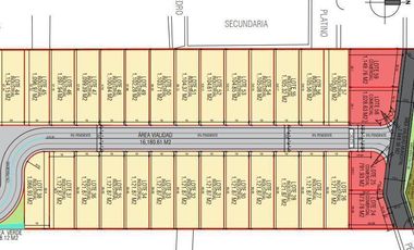 Terrenos Industriales en Venta