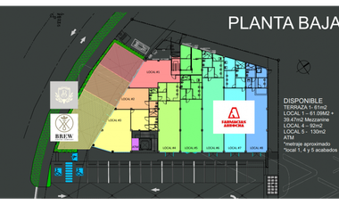ALQUILER LOCAL PLANTA ALTA 90m2 SANTA ELENA STRIP JP
