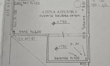 Galpón + Vivienda + Oficina + Depto + Zoom para personal