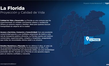 FUTURA - VIVE CONECTADO, MODERNO Y CON ESTILO EN LA FLORIDA