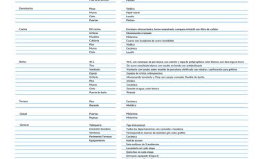 FUTURA - VIVE CONECTADO, MODERNO Y CON ESTILO EN LA FLORIDA