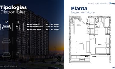 FUTURA - CONECTIVIDAD DISEÑO Y CALIDAD DE VIDA