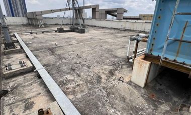 Dijual Cepat BU Office Tower 8 Lti dan Office Tower Duta Indah Iconic