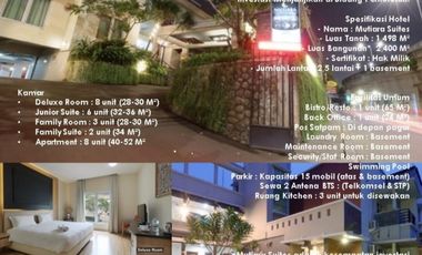 HOTEL DI JL. PANGERAN ANTASARI - JAKSEL