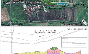 Tanah industri tanjangrono mojokerto