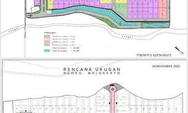 Tanah industri tanjangrono mojokerto