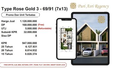 Rumah Dijual Dekat Pondok Tjandra Tanpa Dp Di Puri Asri Waru Sidoarjo